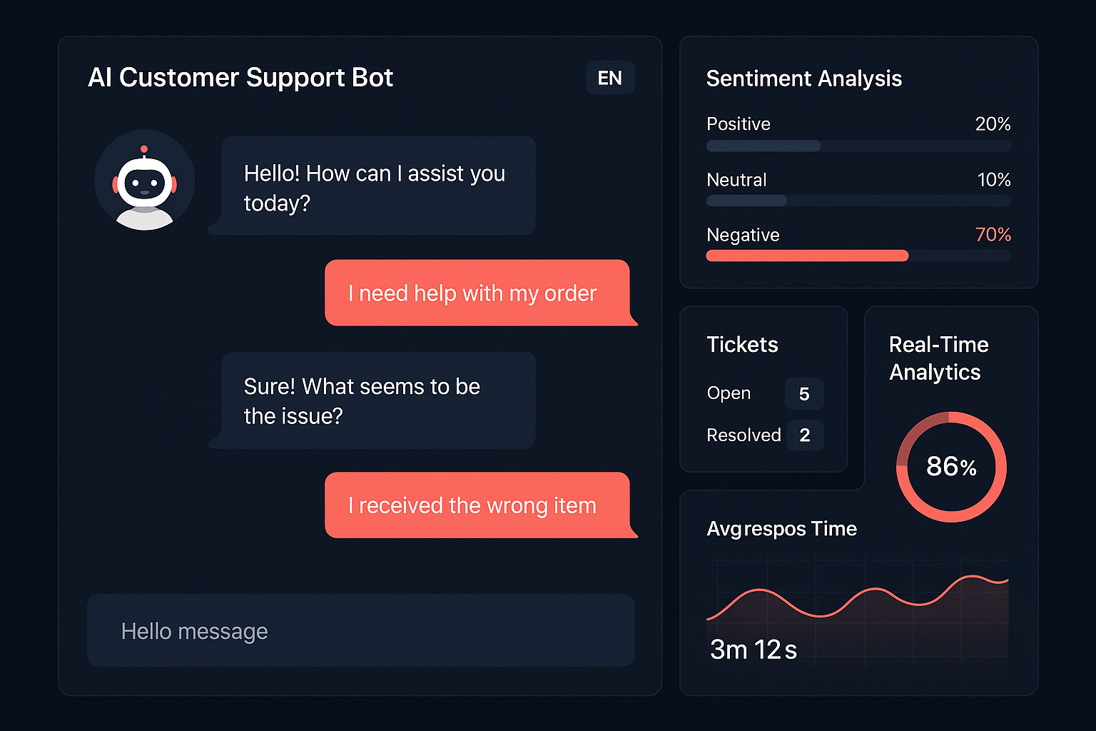 Smart Customer Support Bot